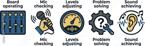 Audio engineering process icons illustrate steps from board operation to sound achieving.