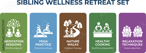 Sibling wellness retreat service icons display five healthy activities including meditation and yoga practice.