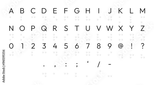 Braille alphabet with numbers and characters. Braille reading system with letters and numbers. Tactile alphabet system for blind or visually impaired people. Vector