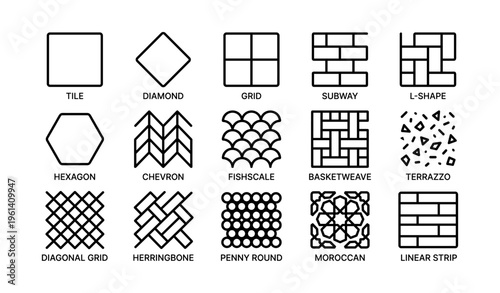 Geometric tile patterns: subway, chevron, hexagon, penny round, terrazzo designs