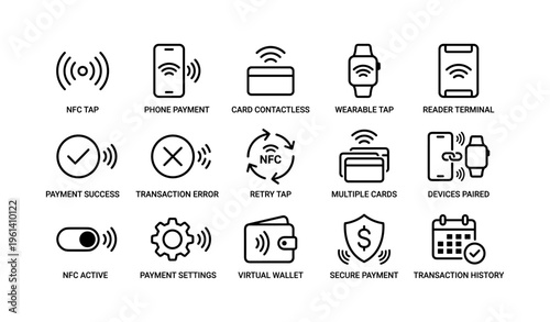 Contactless payment icons nfc tap phone wearable card security