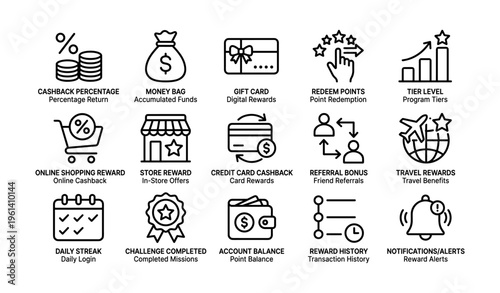 Icons representing various cashback rewards and points systems