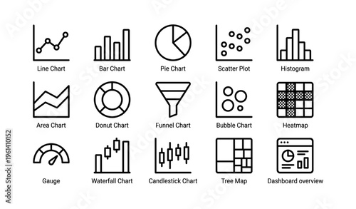 Comparison of various data visualization chart types and their uses