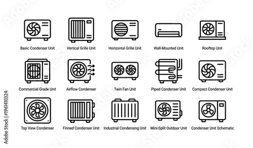 Various air conditioning unit types with diagrams