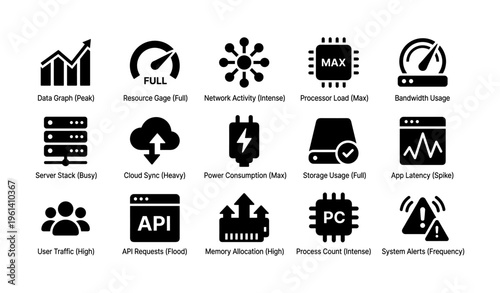 System monitoring icons indicating peak data usage and network activity