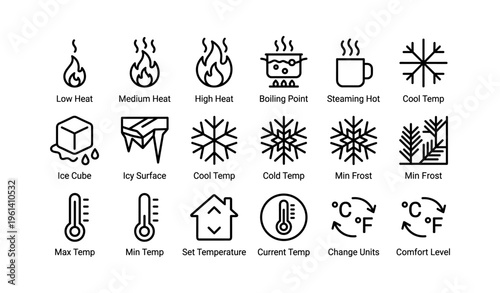 Icons representing temperature levels from low heat to cold with thermometers and frost