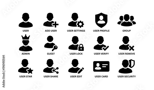 User interface icons for profiles and security management set