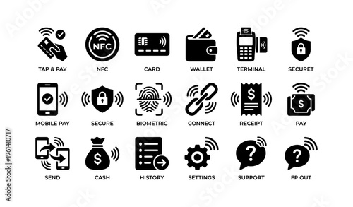 Contactless payment icons: digital wallet, nfc, biometric security technologies