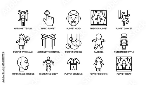 Icons of puppetry: marionette, hand, theater, and more puppet styles