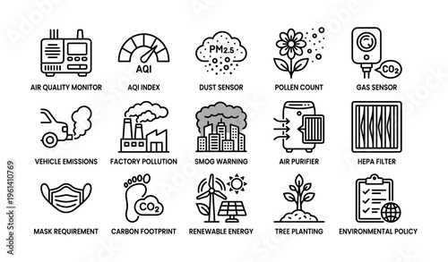 Environmental icons set highlighting pollution, air quality, sustainability