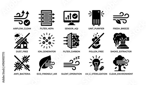 Air purification icons: clean air, hepa filter, ion generator, uv sterilization, eco-friendly