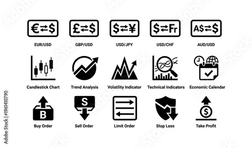 Forex trading icons for currency pairs and technical analysis tools