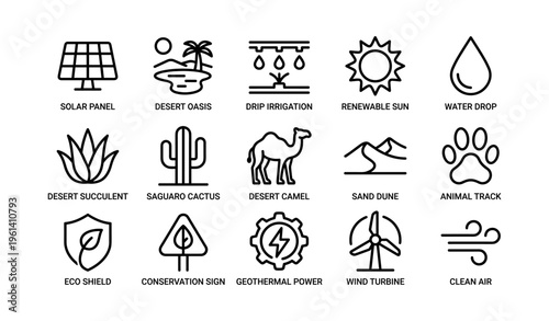 Icons of solar energy desert oasis drip irrigation and renewable energy solutions