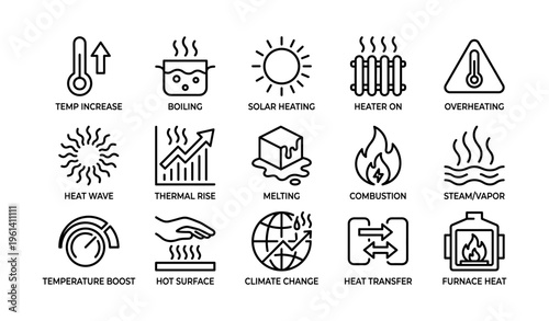 Icons depicting temperature, heat transfer, and climate change concepts