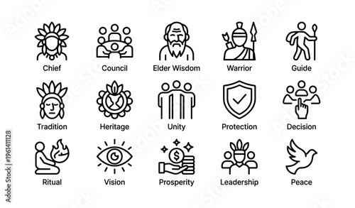Icons of wisdom: elder, warrior, peace dove, and symbols of protection and prosperity