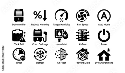 Dehumidifier control panel icons for air quality and mold prevention