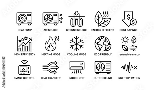 Energy efficient hvac icons: heating, cooling, eco friendly technology with smart control