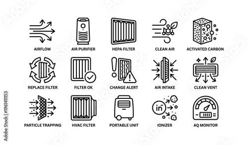 Air purifier icons: hepa, activated carbon, ionizer, airflow, clean vent symbols