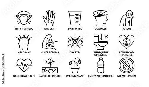Dehydration symptoms and warning signs illustrated