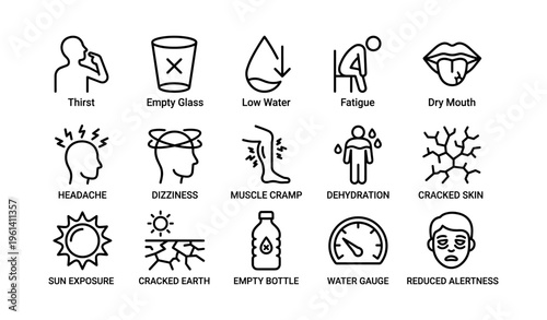 Dehydration symptoms icons illustrating thirst, fatigue, dizziness, and more
