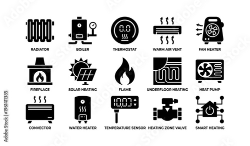 Home heating icons: radiator, boiler, thermostat, underfloor heating, heat pump