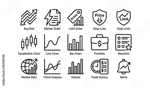 Trading symbols and graphs: market order, limit, stop-loss, chart analysis
