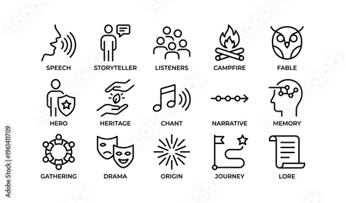 Icons depicting storytelling elements including speech, campfire, hero, drama, journey