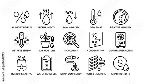 Icons representing humidity, moisture, and dehumidification processes