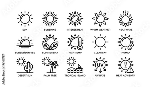 Sun icons depicting sunshine, high temperature, uv rays, and weather warnings