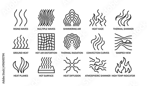 Heat distortion symbols and effects for temperature and waves illustration