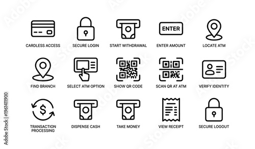 Icons depicting atm features and secure transactions