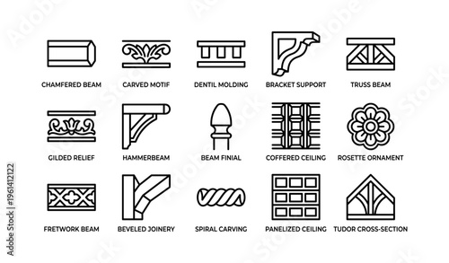 Decorative architectural elements: beams, motifs, and supports explained