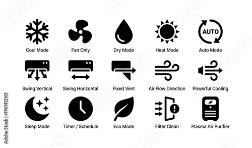Hvac system icon set for various air conditioner modes