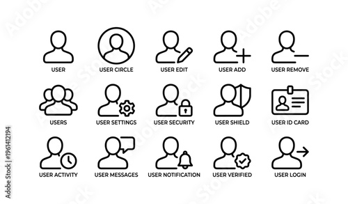 User interface icons for profile management and security settings