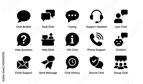 Chat icons: communication tools including chatbot, phone support, email, secure chat