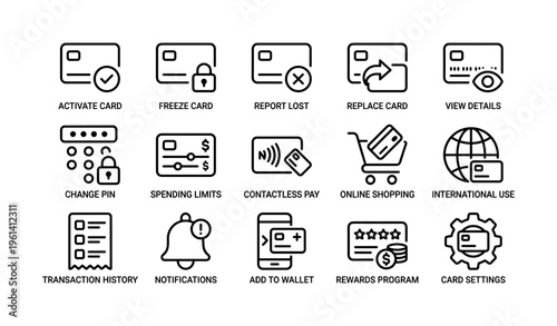 Credit card management icons: secure transactions and online shopping features