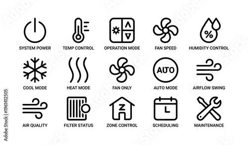 Hvac system control icons for temperature, fan speed, humidity, and mode settings