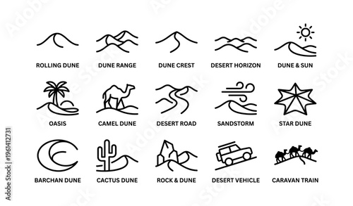 Desert icons collection featuring dunes, camels, and cacti
