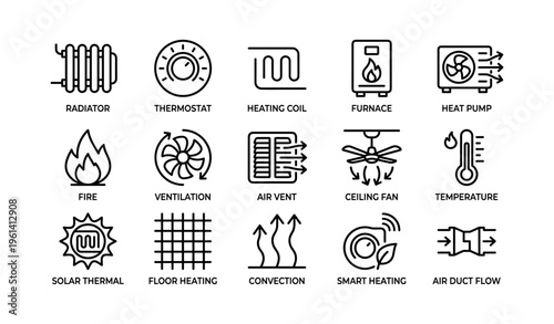 Heating and cooling icons: radiator, thermostat, furnace, solar thermal, ventilation