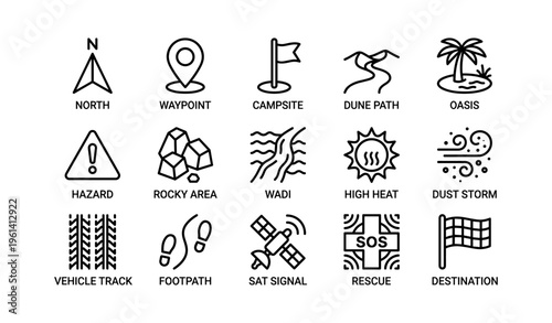 Desert navigation icons: waypoint, oasis, dust storm, sos, destination