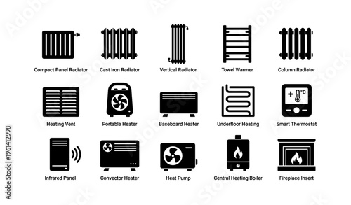Types of heating systems: radiators, heaters, and thermostats explained