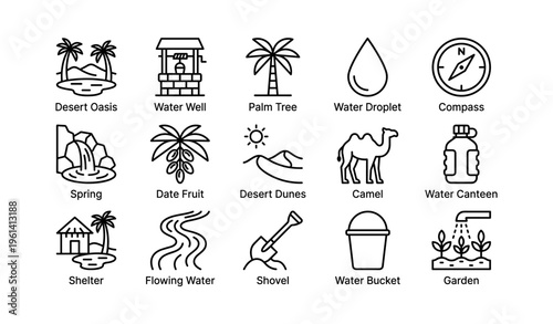 Desert icons set including oasis, water well, palm tree, camel, and dust storm