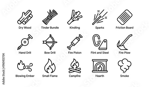 Primitive fire starting tools and techniques symbols set