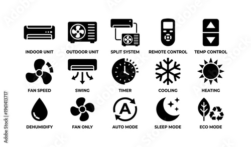 Air conditioning system icons for cooling, heating, and fan speed control
