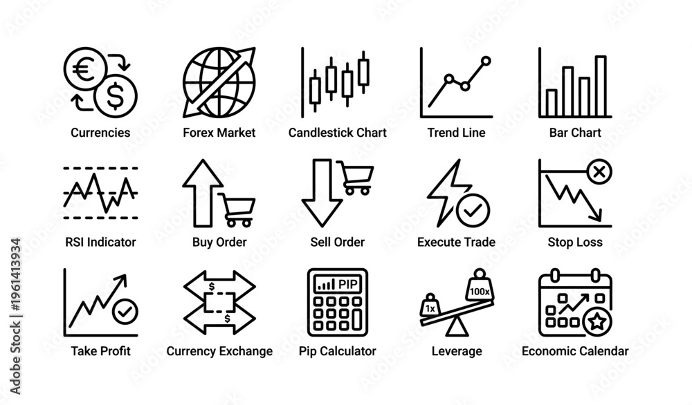 Fototapeta premium Forex trading icons: currency, charts, orders, indicators, calculations, risk management