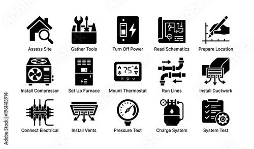 Hvac installation process: tools, procedures, and system testing in home setup