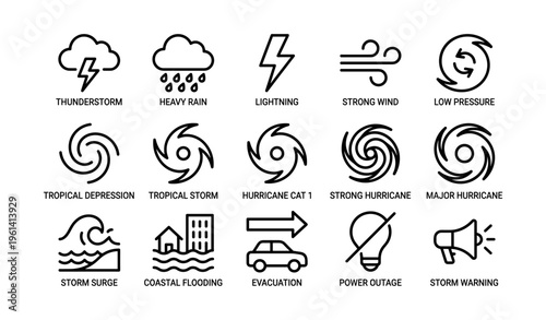 Weather icons: storm, rain, wind, hurricanes, alerts