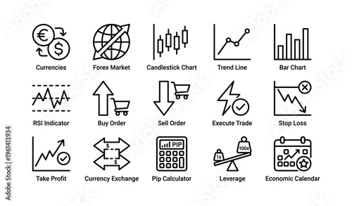 Forex trading icons: currency, charts, orders, indicators, calculations, risk management