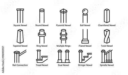 Various staircase newel post designs: square, round, pyramid, ball, chamfered, tapered, ring, multiple, flared, twist, rail, tread, dual, stringer, spindle