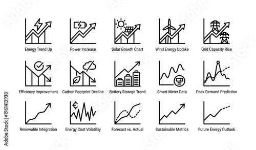 Energy trend icons highlighting growth and sustainability metrics